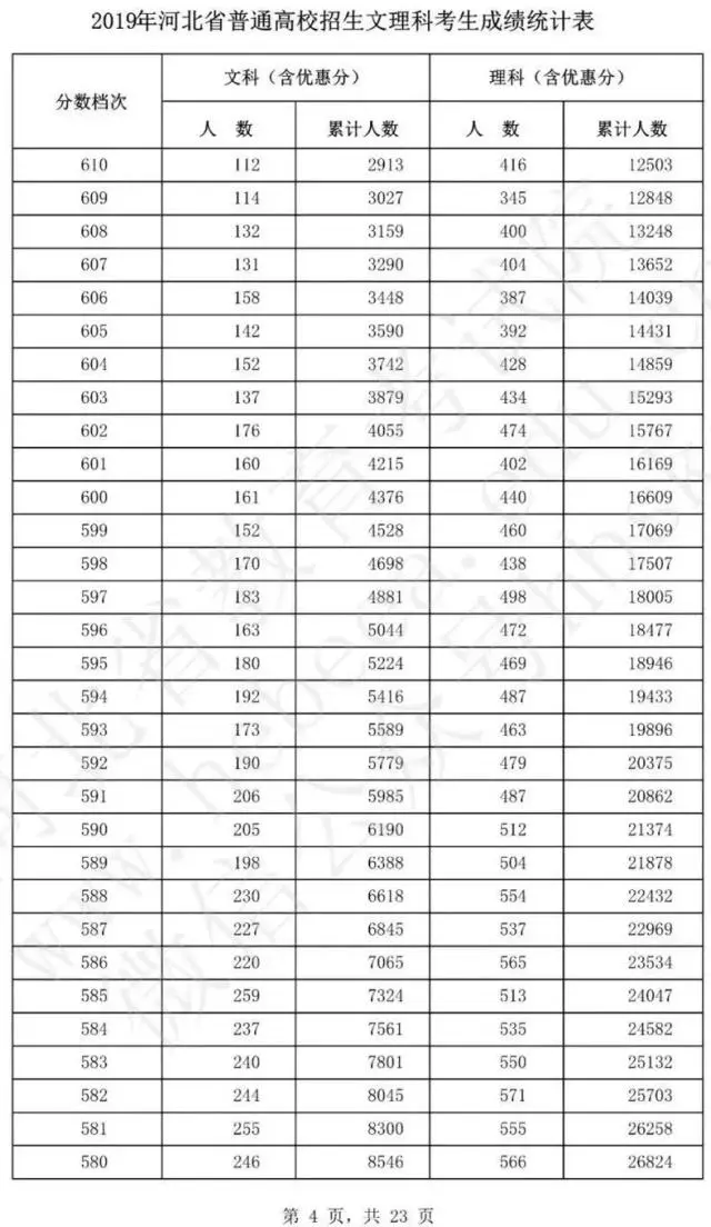 文史类热门专业_2021文史类热门专业_文史类专业推荐