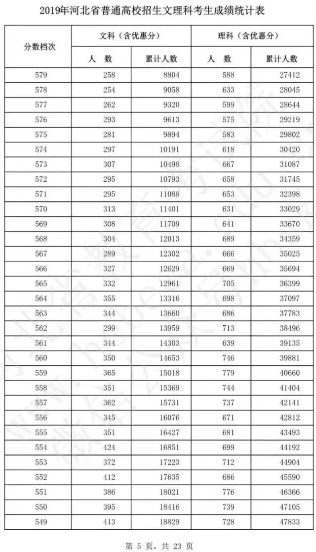 文史类专业推荐_2021文史类热门专业_文史类热门专业