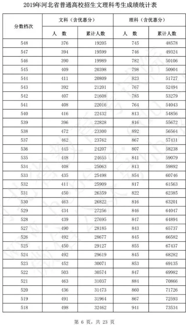 文史类专业推荐_2021文史类热门专业_文史类热门专业