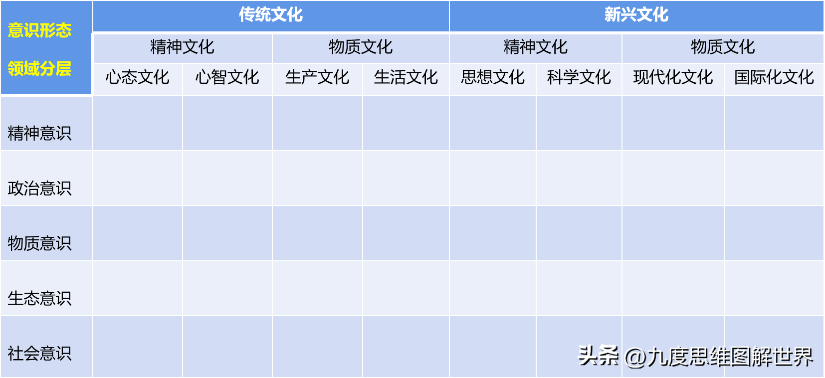 一定是社会形态的经济基础是_形态基础经济社会是指什么_经济形态是社会形态的基础