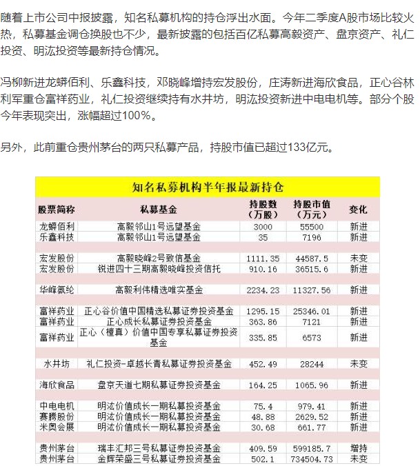 中信股价证券历史数据_中信证券历史股价_中信证券历史股价