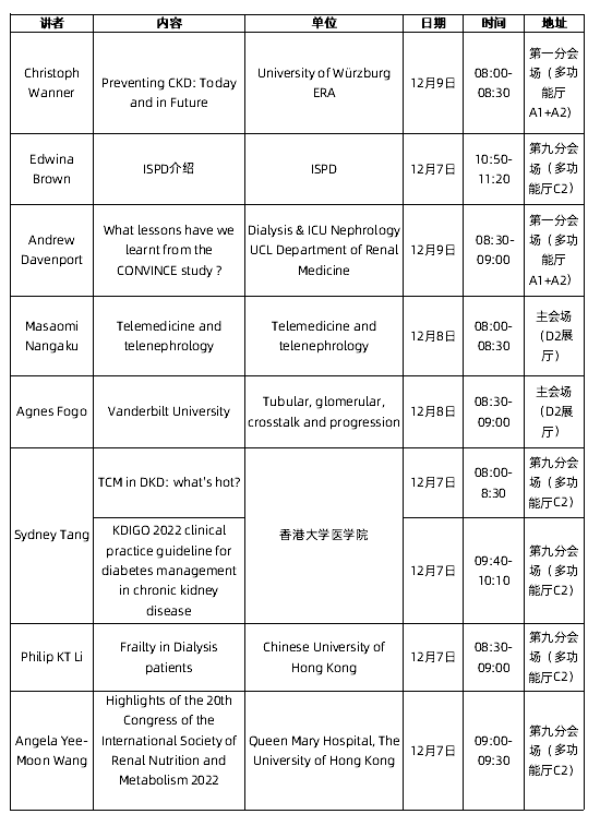 中国学术会议_学术会议2021_学术会议官网