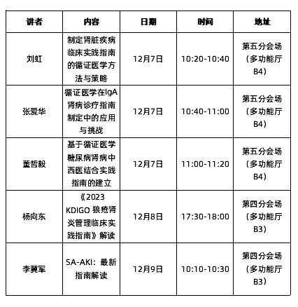 中国学术会议_学术会议2021_学术会议官网