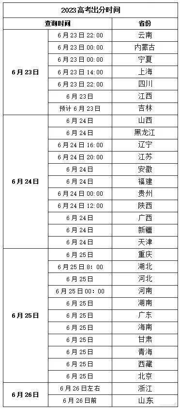 文史类热门专业_热门文史类专业有哪些_热门文史类专业排名