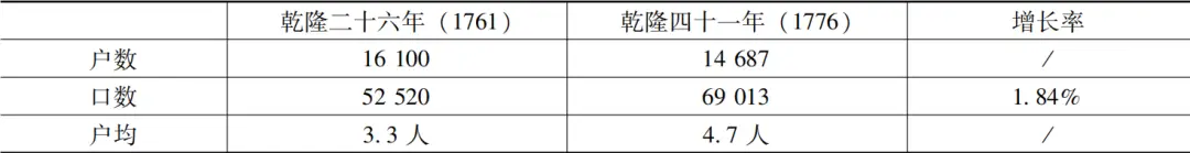 新疆历史研究所_新疆历史研究_新疆历史研究院