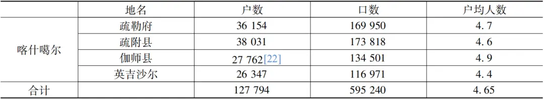 新疆历史研究_新疆历史研究院_新疆历史研究所