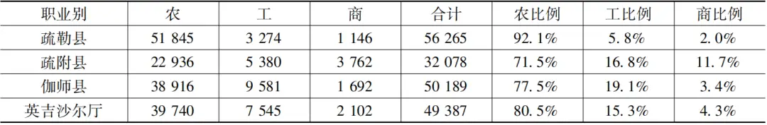 新疆历史研究院_新疆历史研究所_新疆历史研究