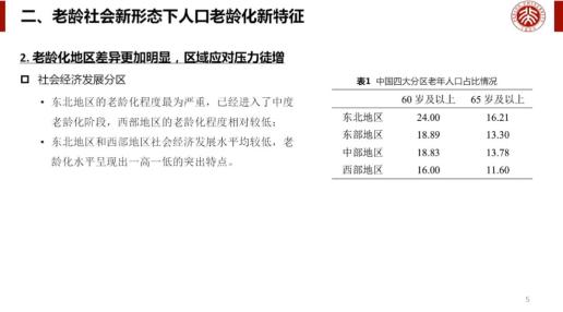 老龄化社会利与弊_老龄化社会给我们带来什么_老龄化社会带来的好处