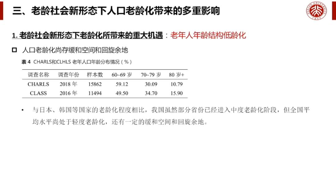 老龄化社会利与弊_老龄化社会带来的好处_老龄化社会给我们带来什么