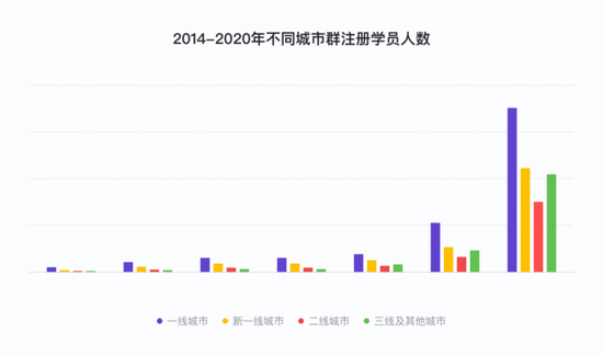 学生中国银行办卡需要什么资料_学生中国知网怎么免费下载论文_中国学生