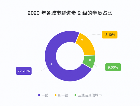 学生中国知网怎么免费下载论文_学生中国银行办卡需要什么资料_中国学生