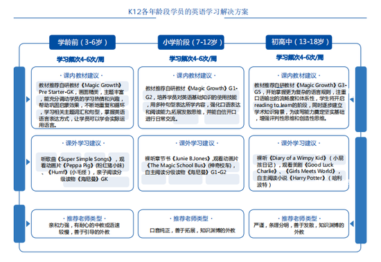 学生中国知网怎么免费下载论文_学生中国银行办卡需要什么资料_中国学生