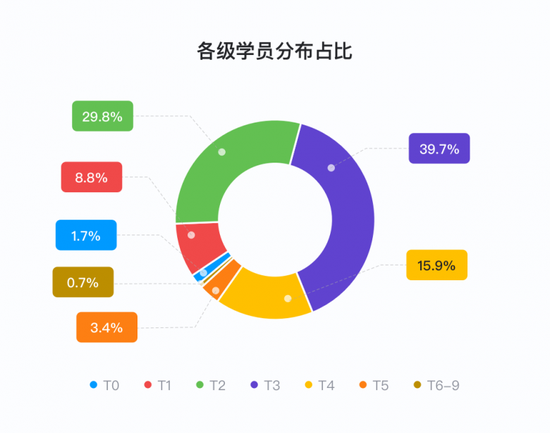 中国学生_学生中国知网怎么免费下载论文_学生中国银行办卡需要什么资料