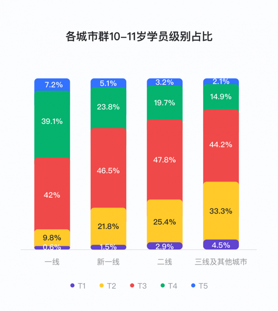 中国学生_学生中国银行办卡需要什么资料_学生中国知网怎么免费下载论文