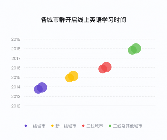 学生中国银行办卡需要什么资料_学生中国知网怎么免费下载论文_中国学生