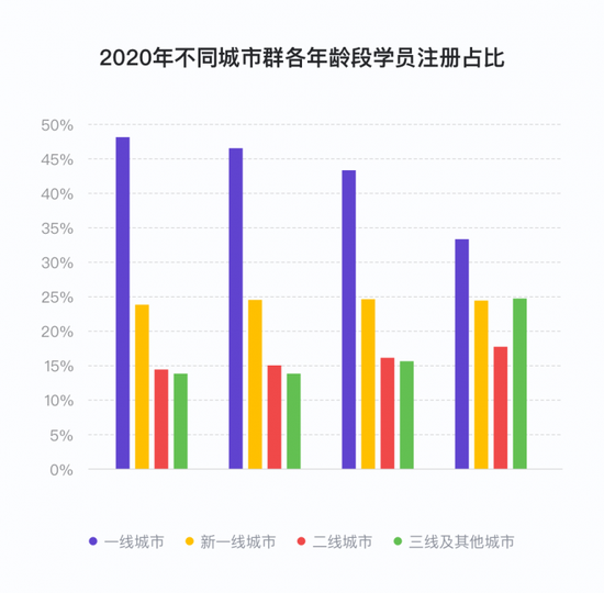 中国学生_学生中国银行办卡需要什么资料_学生中国知网怎么免费下载论文