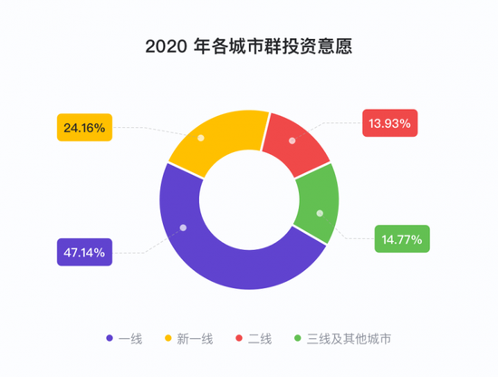 学生中国知网怎么免费下载论文_中国学生_学生中国银行办卡需要什么资料