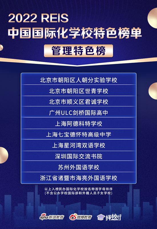 学校中国人寿学生保险怎么理赔_学校中国少年先锋队是干什么的_中国学校