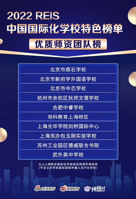 学校中国少年先锋队是干什么的_中国学校_学校中国人寿学生保险怎么理赔