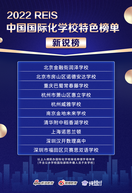 中国学校_学校中国少年先锋队是干什么的_学校中国人寿学生保险怎么理赔