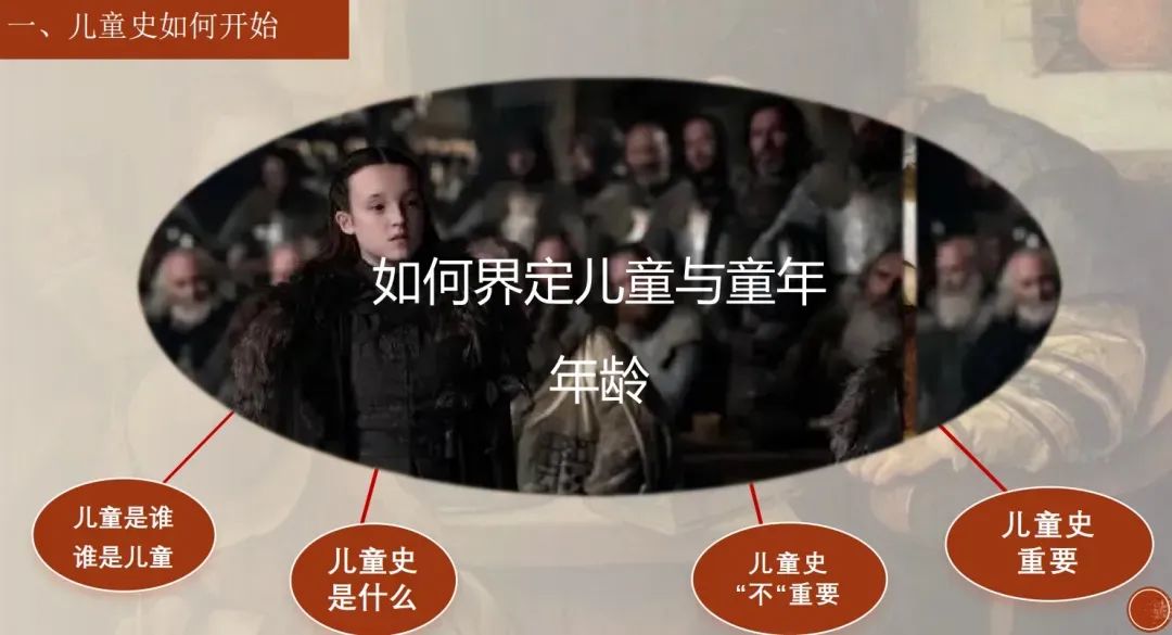 历史视野包括_研究历史的视角_历史研究视角