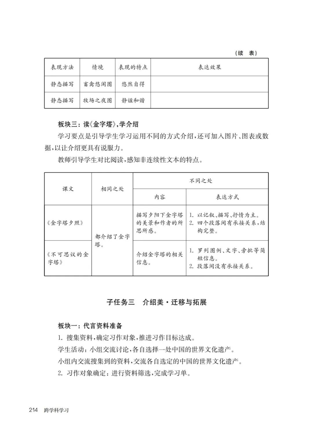 网络学习平台_中国学习网_学了中国网