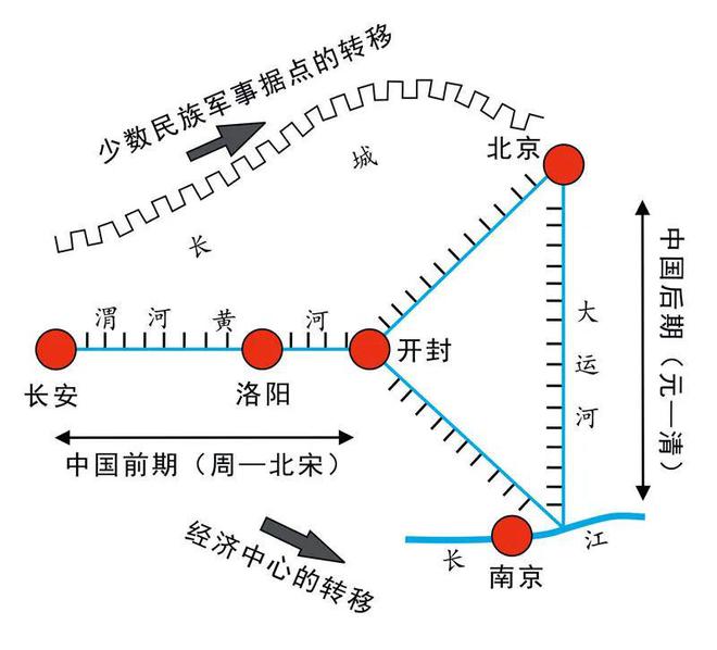 地理文史百度百科_地理文史_历史地理文学