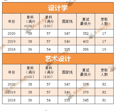 考研历史学院校排名_院校考研排名历史学好考吗_考研历史学专业大学排名