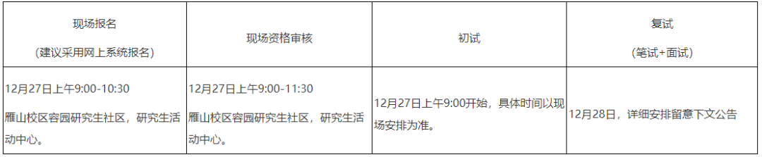 社会人员可以考研究生吗_人与社会_社会人如何参加高考