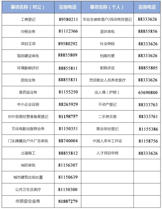 西安市社保大厦_西安社会保险经办机构_西安市高新区社会保险网上服务大厅