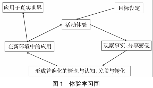 社会主义核心价值观的内涵_社会主义核心价值观的内涵_社会主义核心价值观的内涵