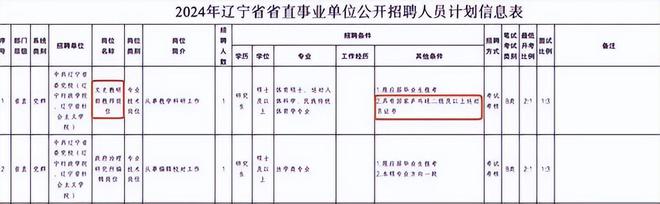 历史文案招聘_招聘文史_招聘历史