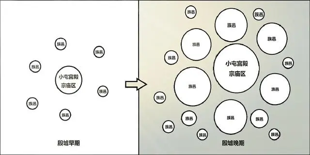 三大阶级社会的主要矛盾_阶级矛盾社会主要表现_阶级矛盾社会主要表现为