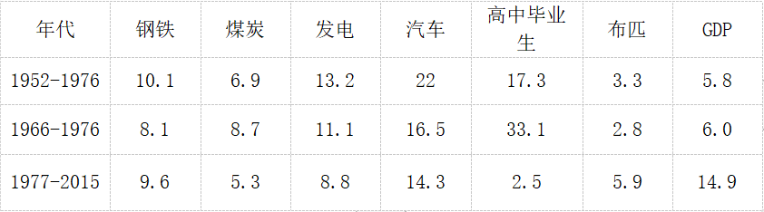 在新民主主义社会我国社会的主要矛盾是_在新民主主义社会我国社会的主要矛盾是_在新民主主义社会我国社会的主要矛盾是