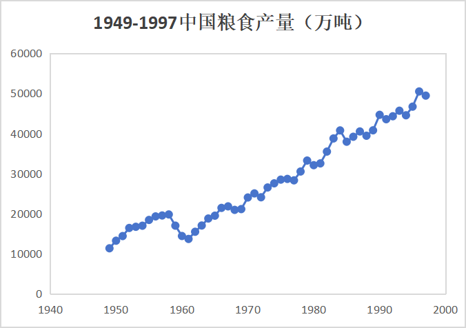 在新民主主义社会我国社会的主要矛盾是_在新民主主义社会我国社会的主要矛盾是_在新民主主义社会我国社会的主要矛盾是