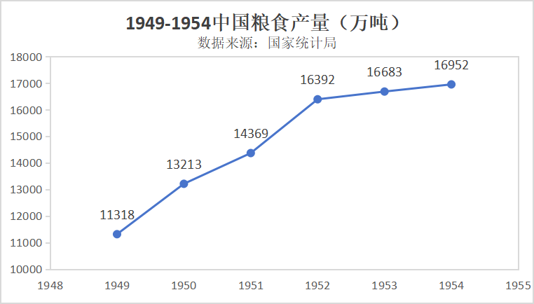 在新民主主义社会我国社会的主要矛盾是_在新民主主义社会我国社会的主要矛盾是_在新民主主义社会我国社会的主要矛盾是