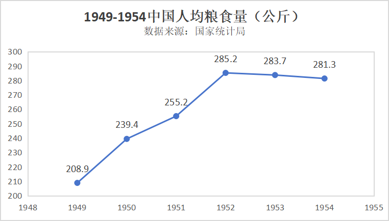 在新民主主义社会我国社会的主要矛盾是_在新民主主义社会我国社会的主要矛盾是_在新民主主义社会我国社会的主要矛盾是