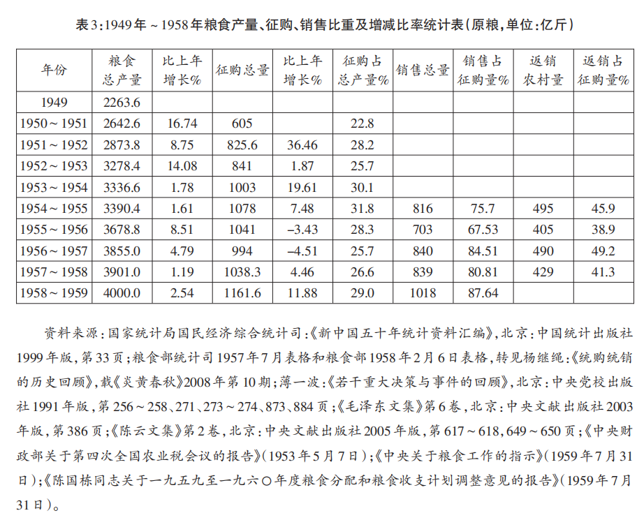 在新民主主义社会我国社会的主要矛盾是_在新民主主义社会我国社会的主要矛盾是_在新民主主义社会我国社会的主要矛盾是