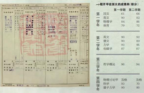 全国交警学济南学什么_全国学_养牛学全国高等农业院校教材