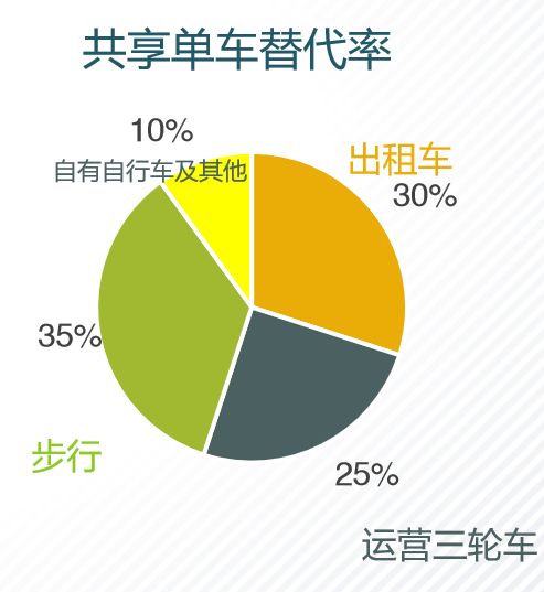 创造了价值_创造价值的三个必要条件_为社会创造什么价值