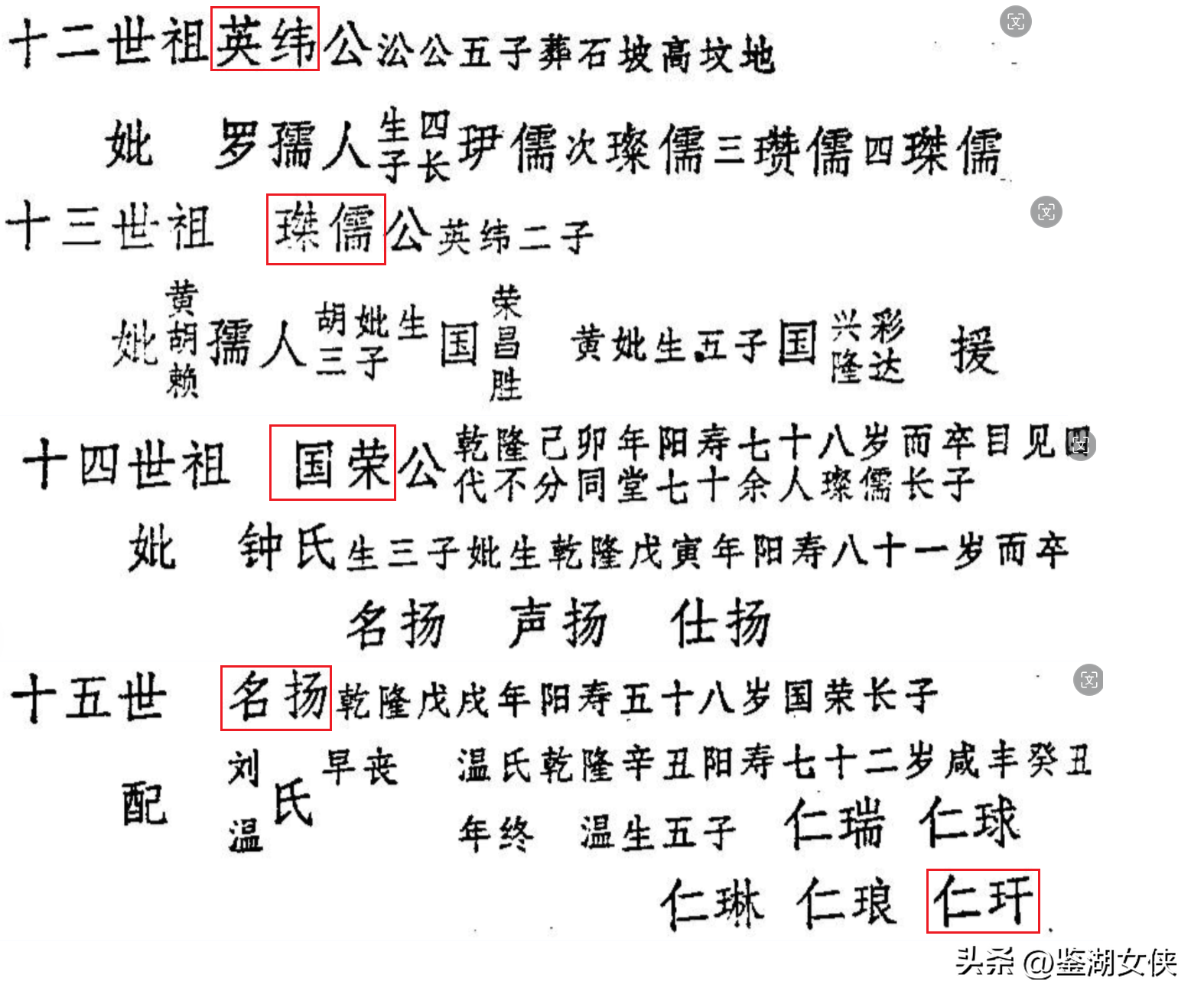 名人历史洪姓有哪些_洪姓氏的历史名人_洪姓历史名人