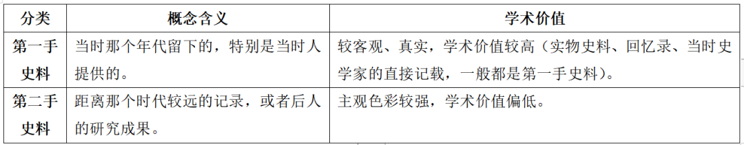 向征信机构查询个人征信_文史征信_征信文章