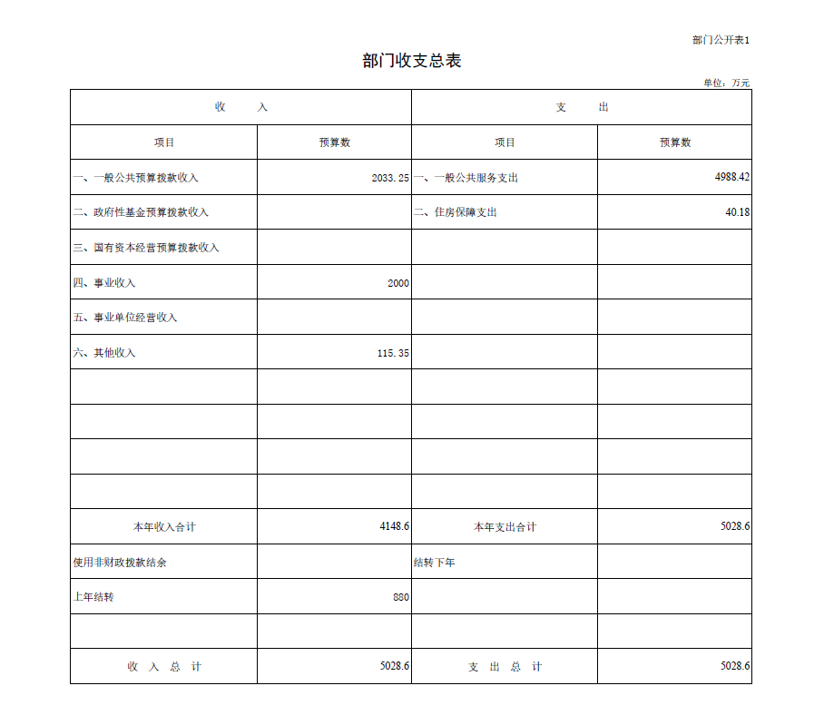 全国政协文史专员_全国政协文史办_政协全国委员会文史专员