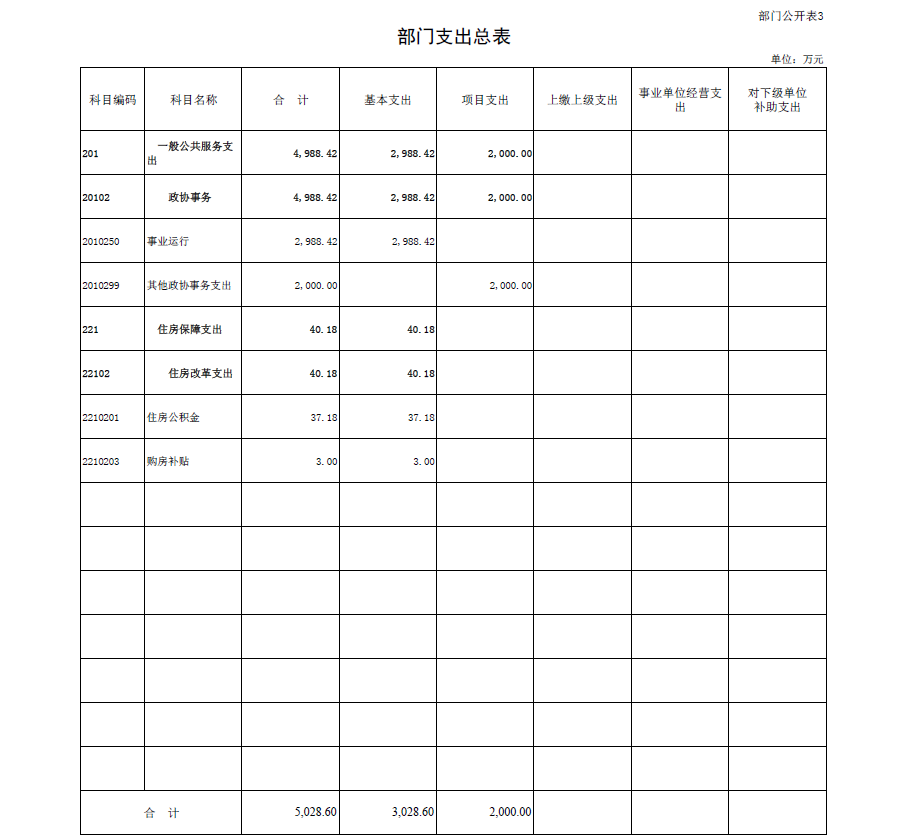 政协全国委员会文史专员_全国政协文史办_全国政协文史专员