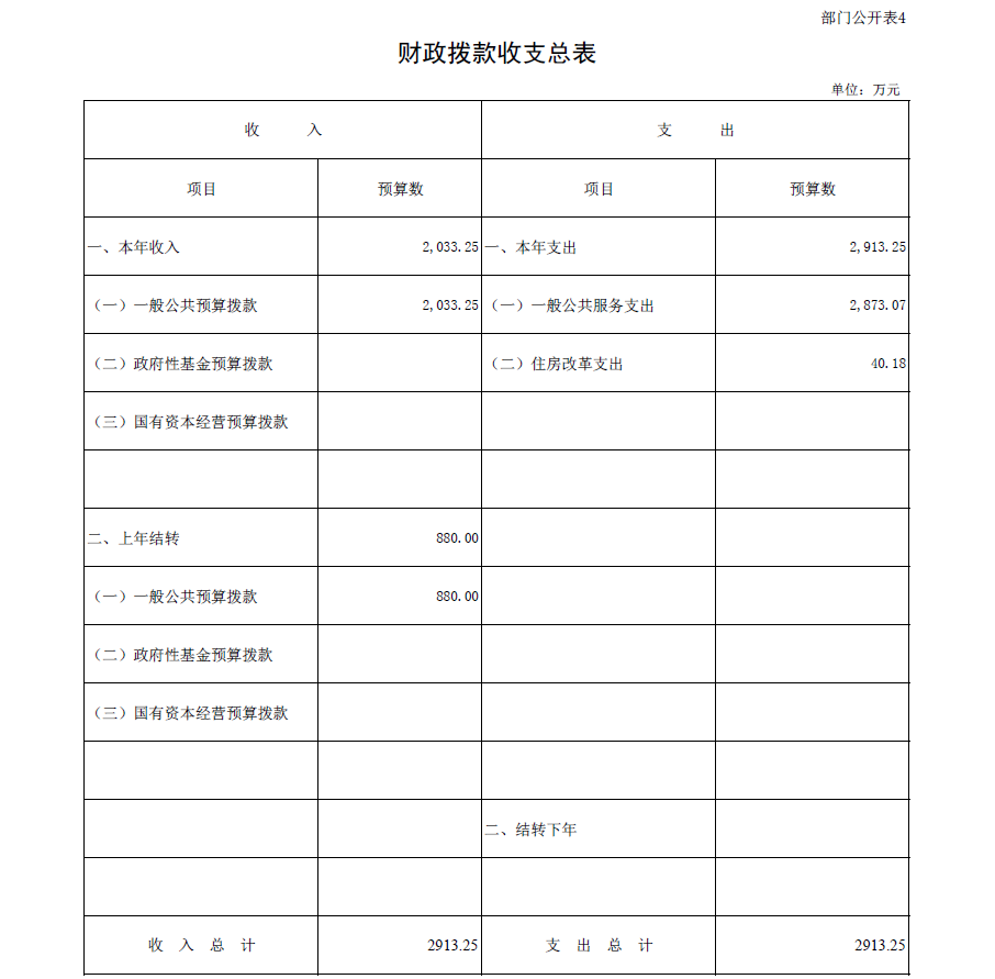 政协全国委员会文史专员_全国政协文史办_全国政协文史专员