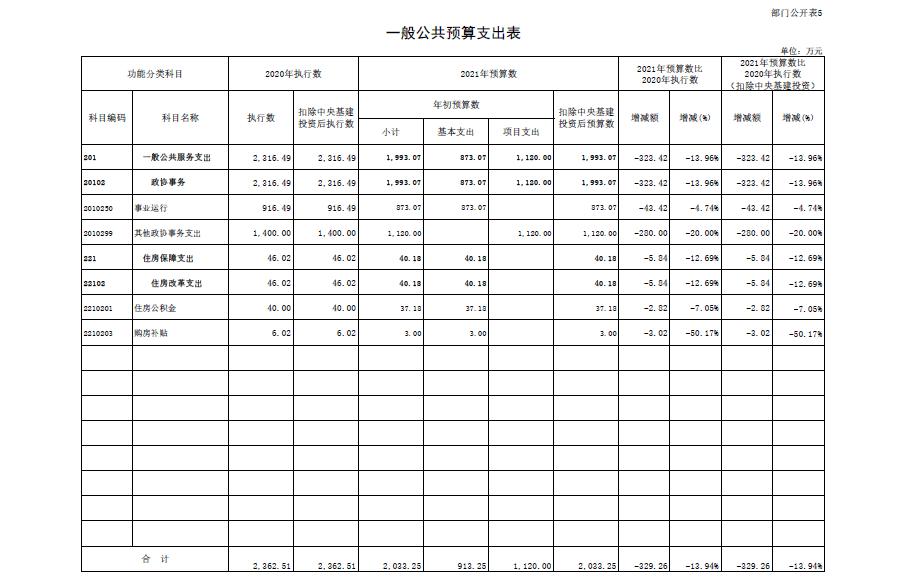 政协全国委员会文史专员_全国政协文史专员_全国政协文史办