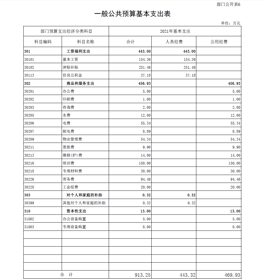 全国政协文史专员_全国政协文史办_政协全国委员会文史专员