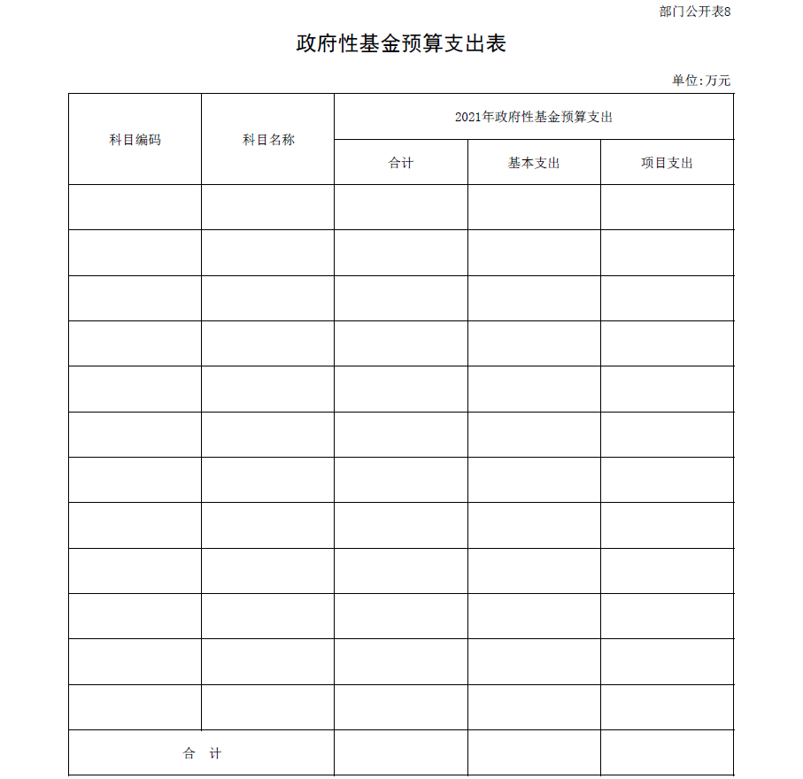 全国政协文史办_全国政协文史专员_政协全国委员会文史专员