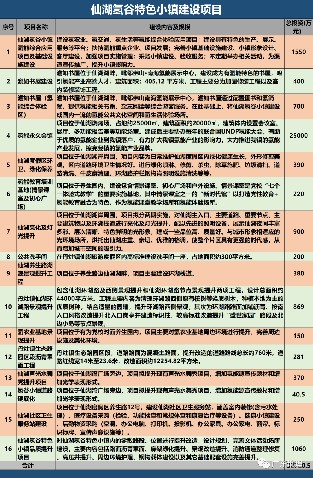 丹灶名人故居_丹灶镇历史名人_丹灶名胜古迹