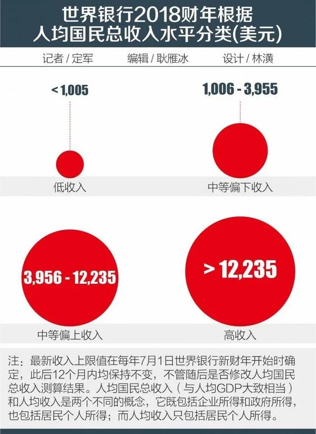 建成小康社会的基本要求_基本建成小康社会_基本建立小康社会